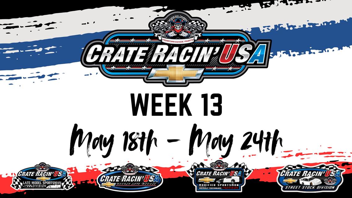 Week Thirteen: CRUSA Weekly Competition Rolls into Week 13 of 32