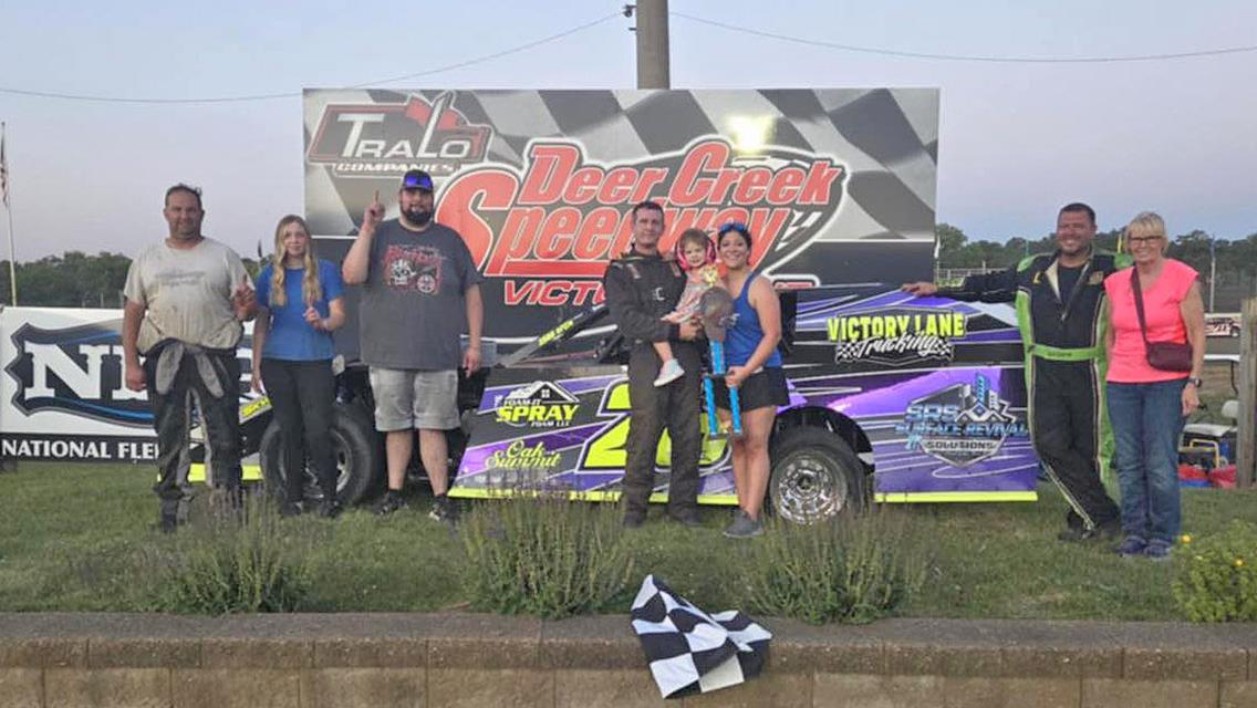 Dais, Gjere, Stock, Schluetter collect Deer Creek dough