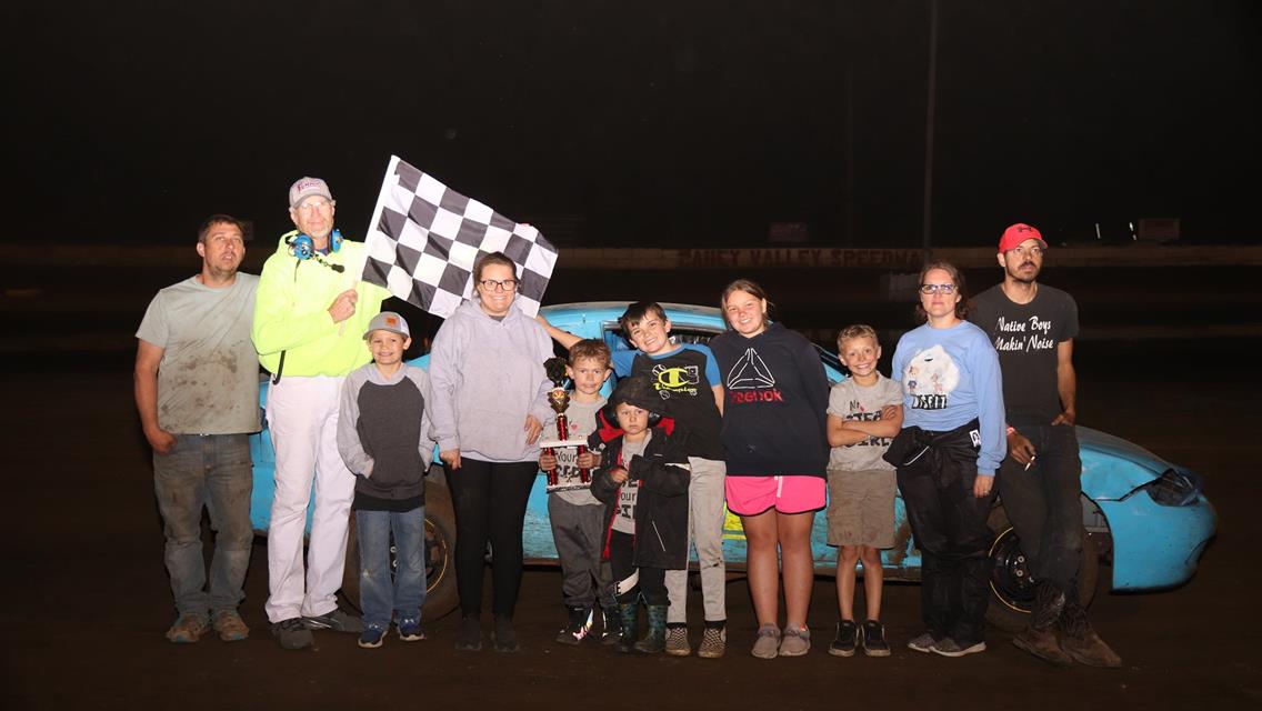 Week 2 No Entry Fee For Drivers