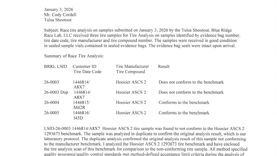 Technical Report: 41st Hyper Racing Tulsa Shootout powered by NOS Energy Drink