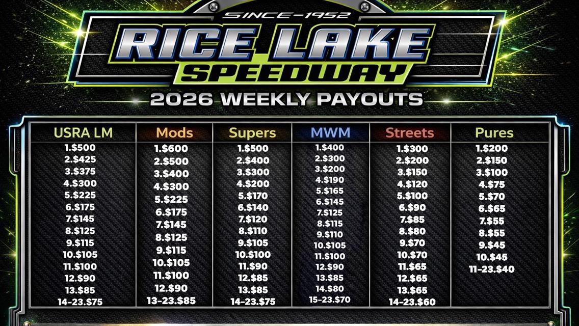 Rice Lake Speedway Announces Purse Increase for 2026