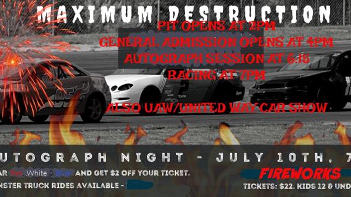 Results 7/10/2021 by Randy Adam