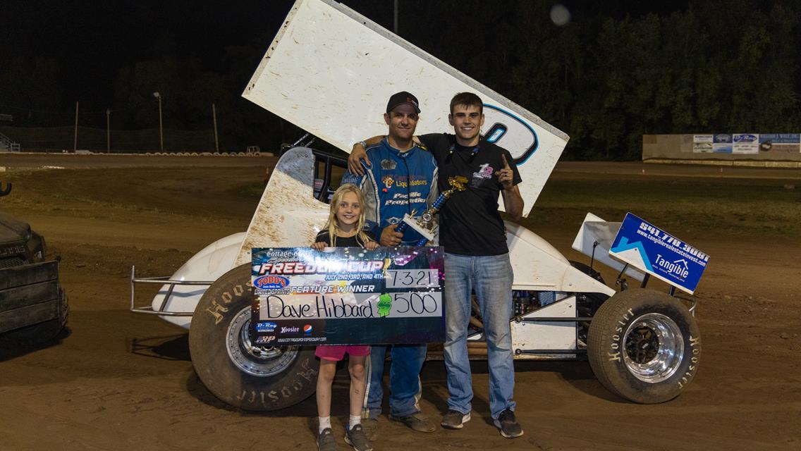 Trenchard Repeats At Night Two Of Freedom Cup; D. Hibbard And Braaten Also Score Cottage Grove Victories