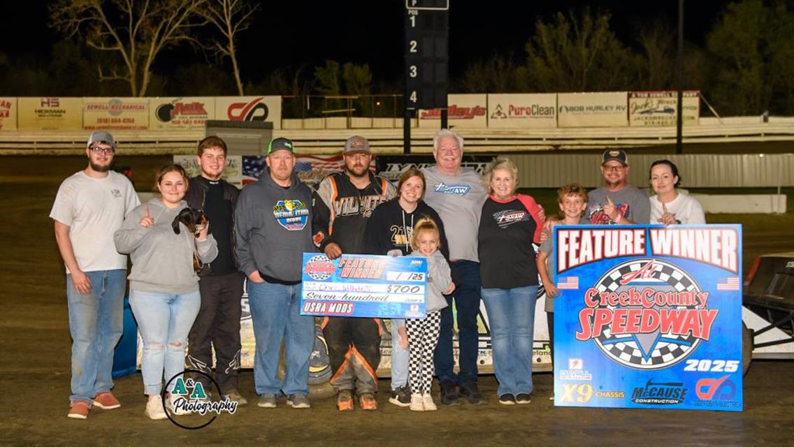 Results from Saturday, March 29, 2025