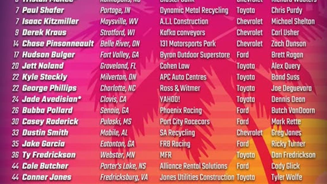 27 Super Lates set for Saturday Sunshine State 200