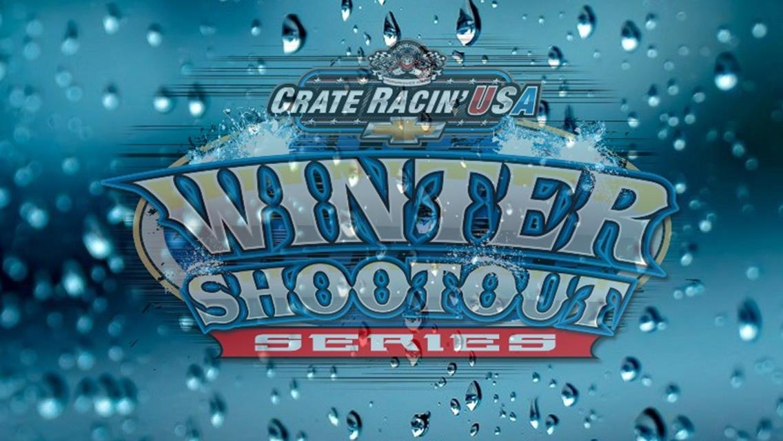 Heavy Rain Cancels Wednesday Practice at Volusia