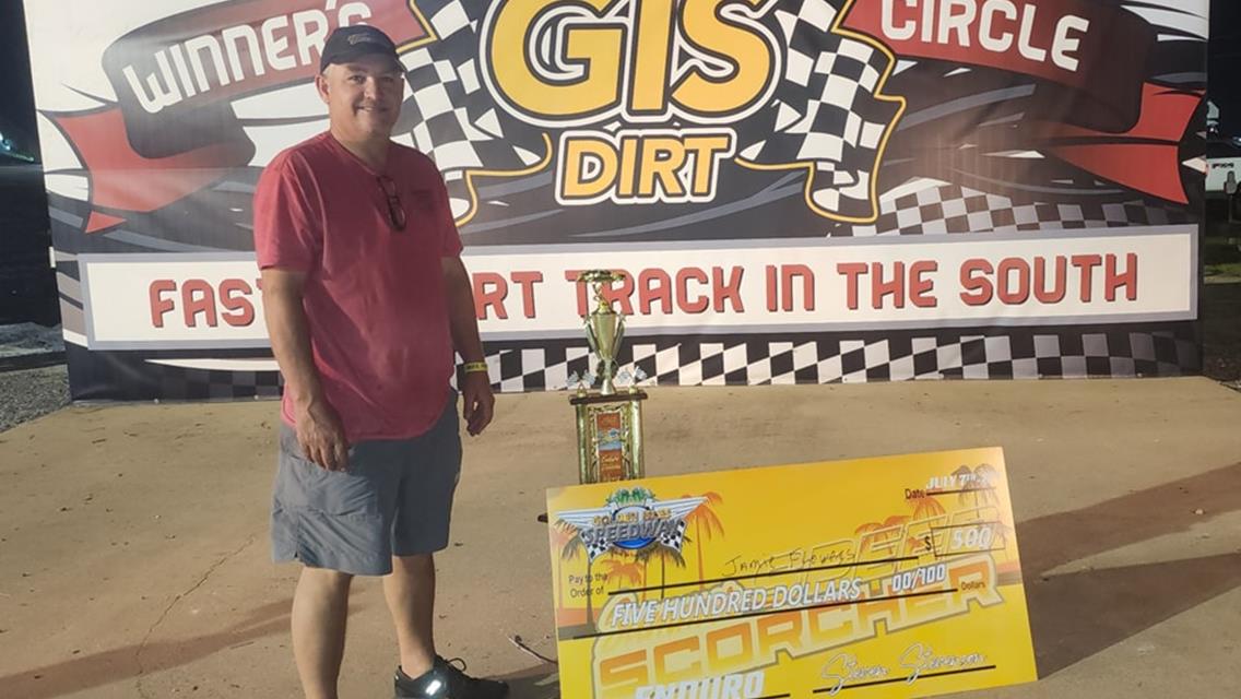 Summer Speed Scorcher Full Results