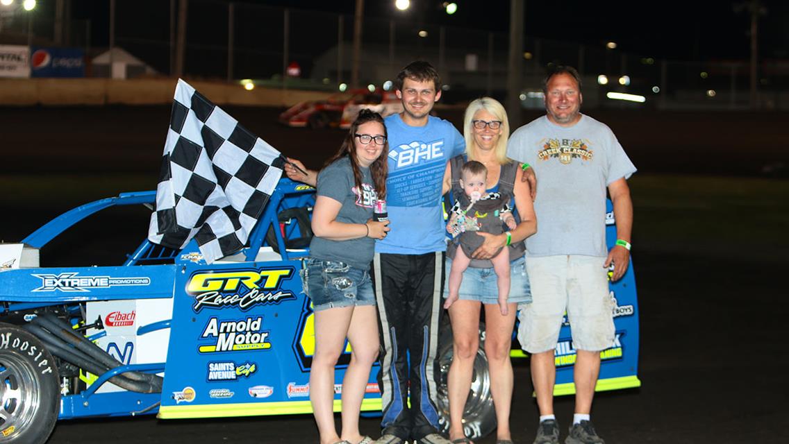 Logue and Stanton repeat, McBirnie, Jerovetz and Kennedy also see checkers