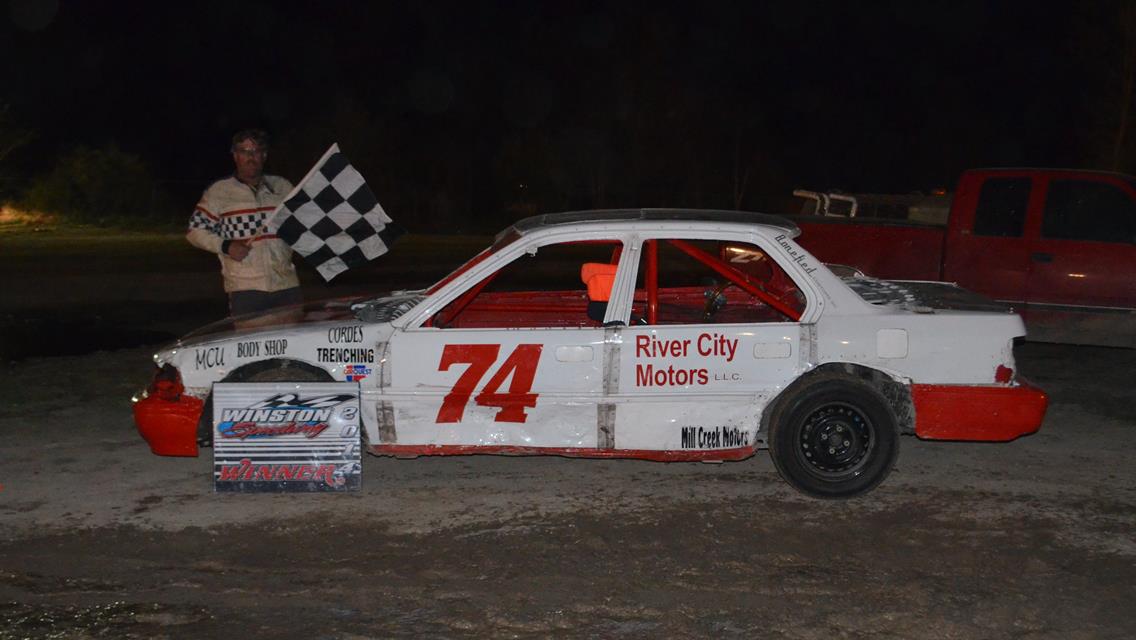 Winston Fans Watch Seven Heated Features despite Cold Temps