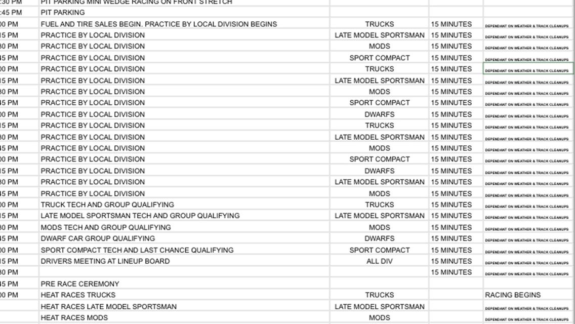 SATURDAY JULY 8TH, 2023 ITINERARY TOMMY BOWLES DWARF CAR MEMORIAL