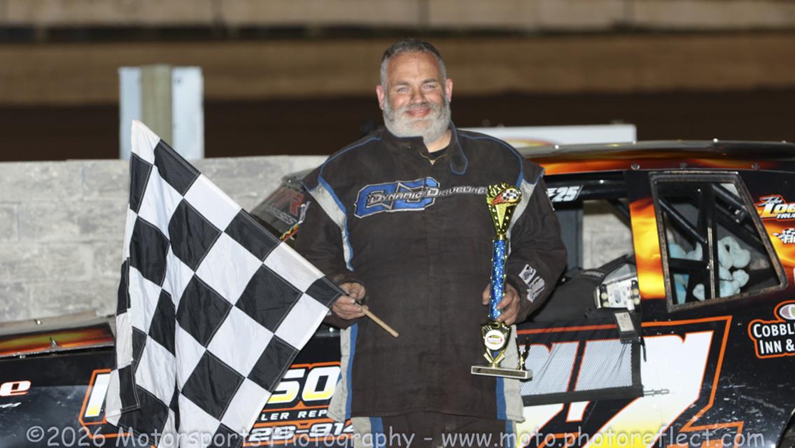 Night 5 wins go to George, Smith, Mills, Jaennette, Smith, Reimers, Mueller and Knutson