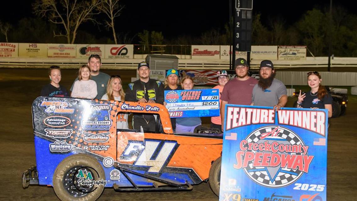 Results from Saturday, March 29, 2025