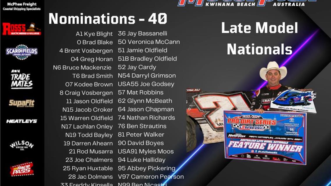 It’s Nationals Time!