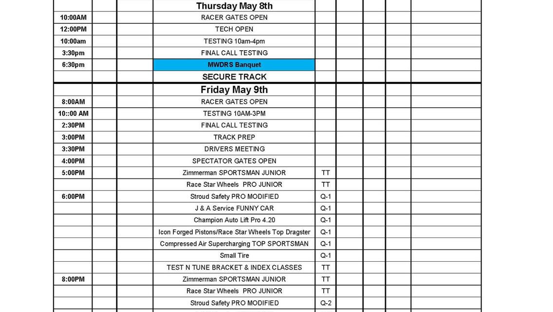 It&#39;s RACE DAY!! - Throwdown in T-Town Spring 2025 Schedule