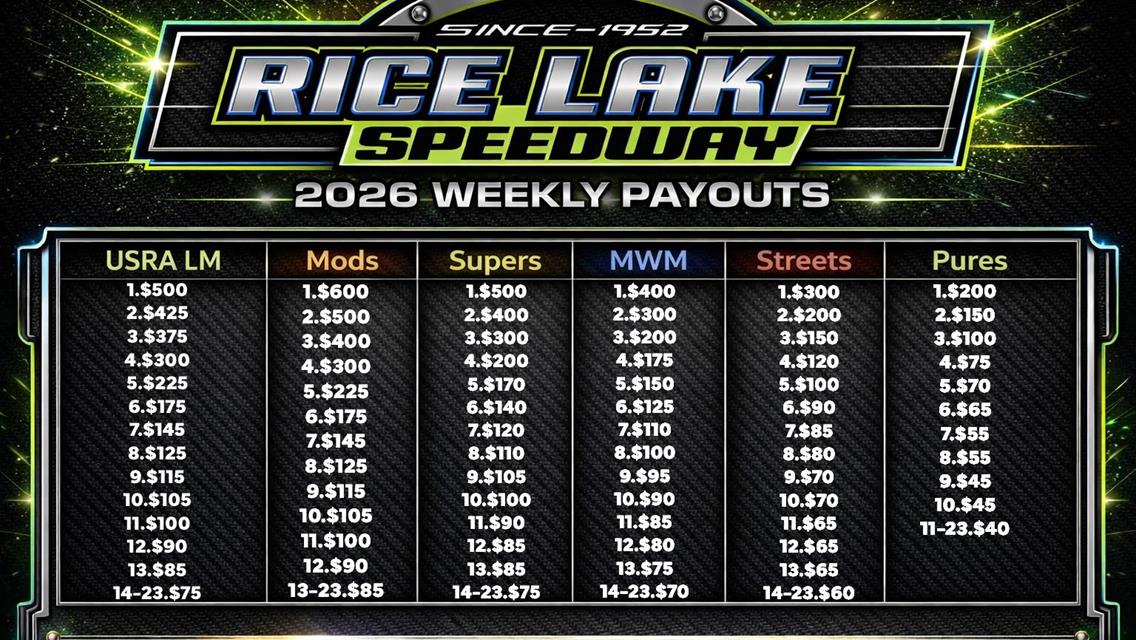 Rice Lake Speedway Announces Purse Increase for 2026