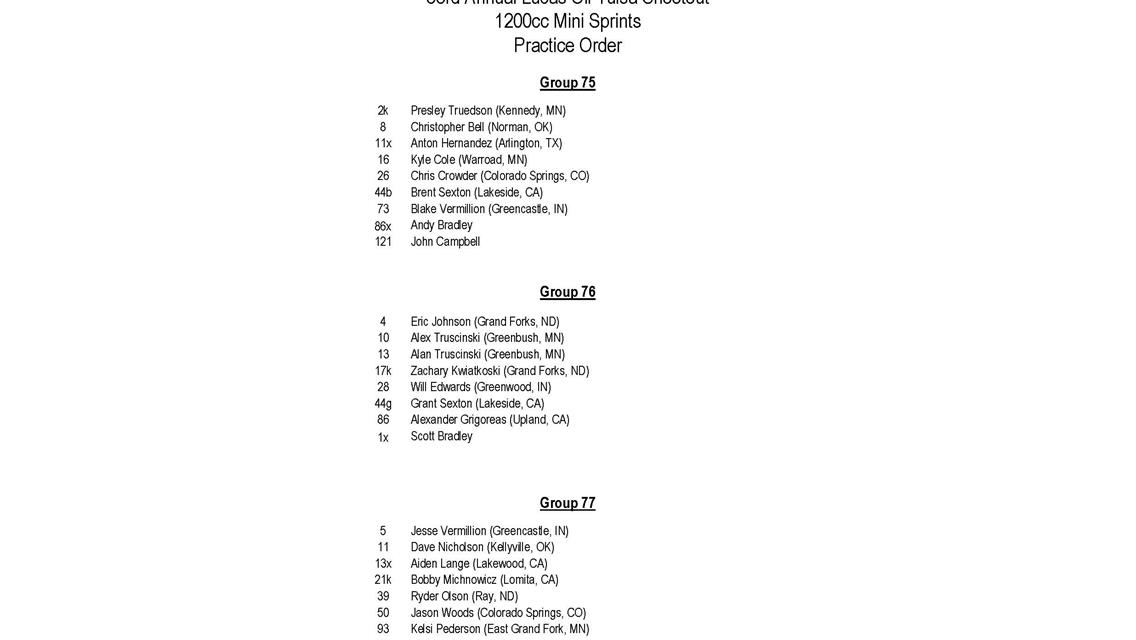 Thursday Practice Order