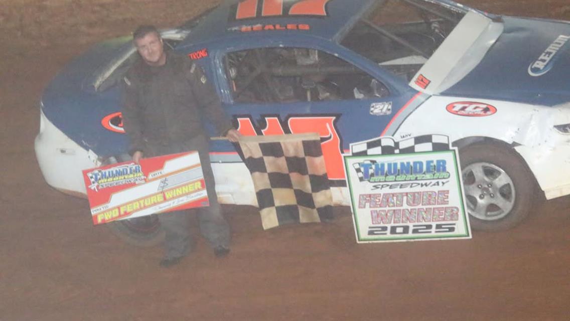 Modified Madness Results