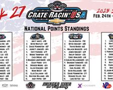 Crate Racin’ USA National Weekly Points Recap