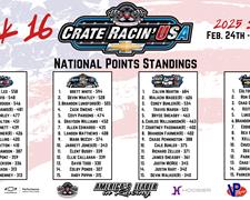 Crate Racin' USA - National Points Update (We