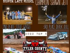 2020 Point Standings