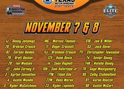 Deuces Wild Drivers to Watch: POWR