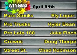 Finch wins PLM 100, Finish of all 5 Races.