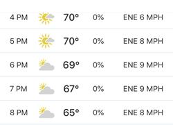 6/21/2019 Winged Sprints