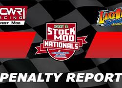 PENALTY REPORT: Midwest Mod Disqua