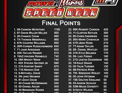 Three-Peat for Cannon McIntosh in POWRi Illinois S