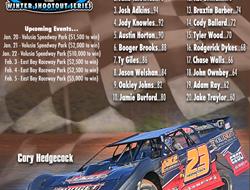 Winter Shootout Series Heads to Sunshine State