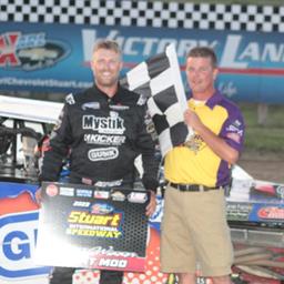 Reimers Rallies for SIS Checkers