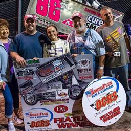 DHR Suspension Clients Win in North Dakota, Oklahoma, Wisconsin, Arkansas and Tennessee