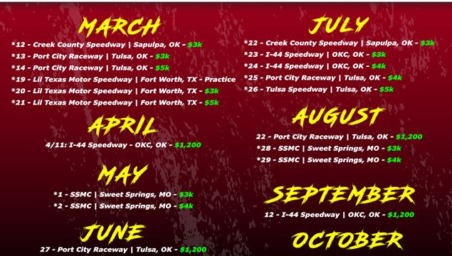 Twenty-Four Dates in 2026 for POWRi West Midget Le...