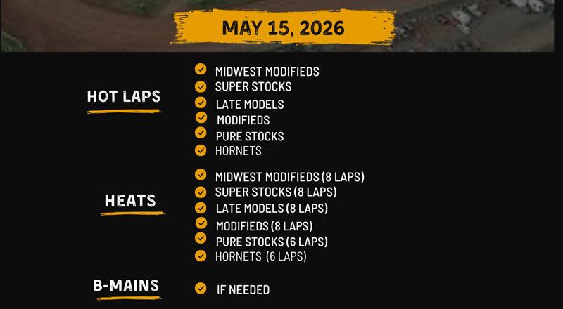 Order of Events for 5/15/2026 (Season Opener)