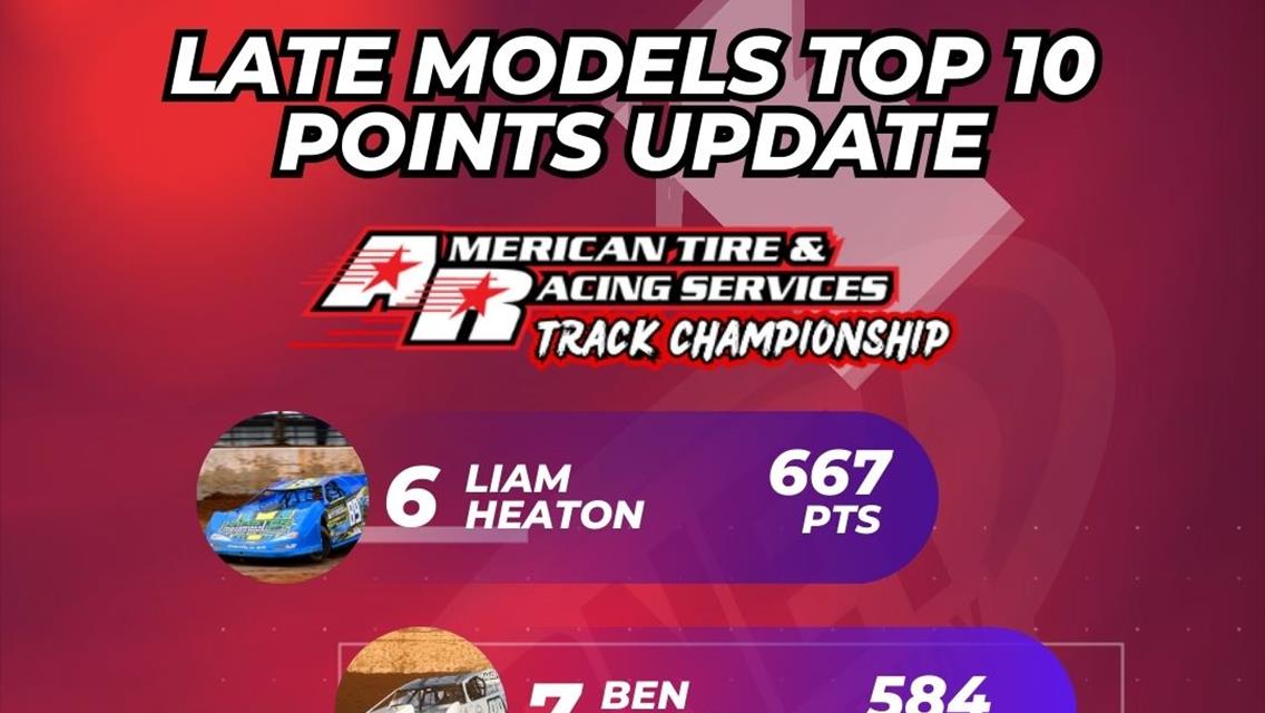 Late Model Track Championship – Points Update