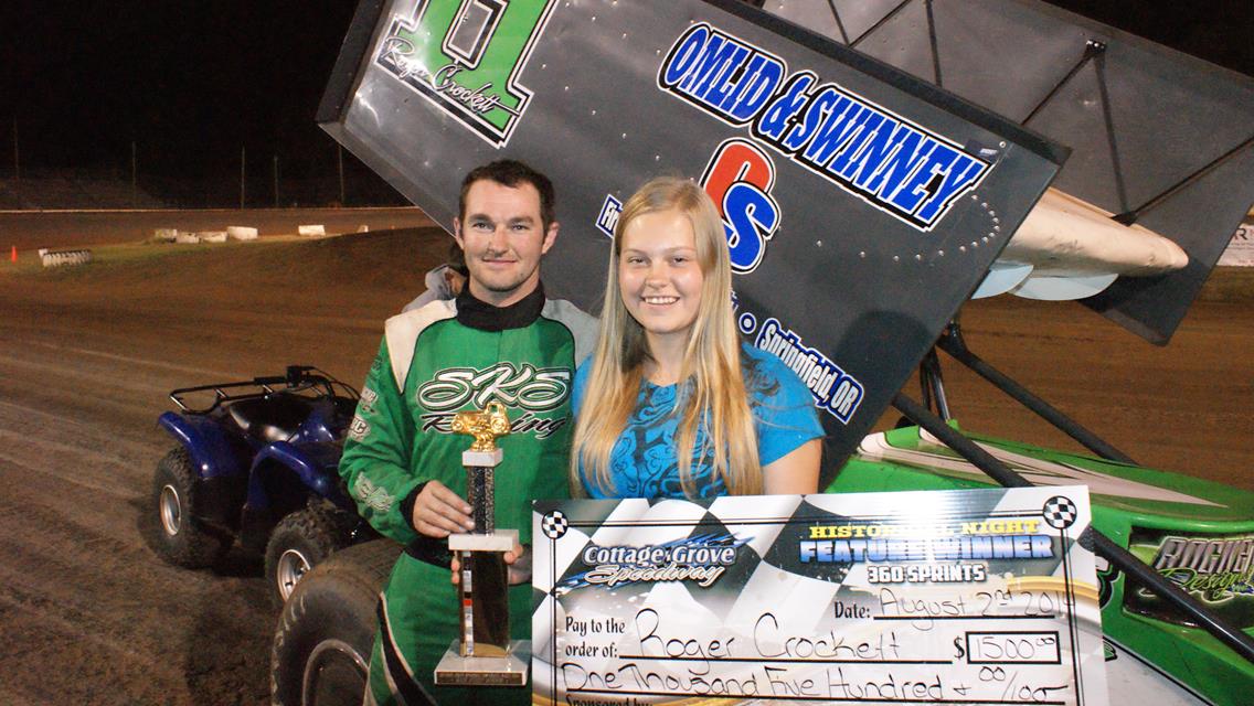 Crockett, Winebarger, S. Mayea, Tanner, And Pierce Historical Night Winners At CGS