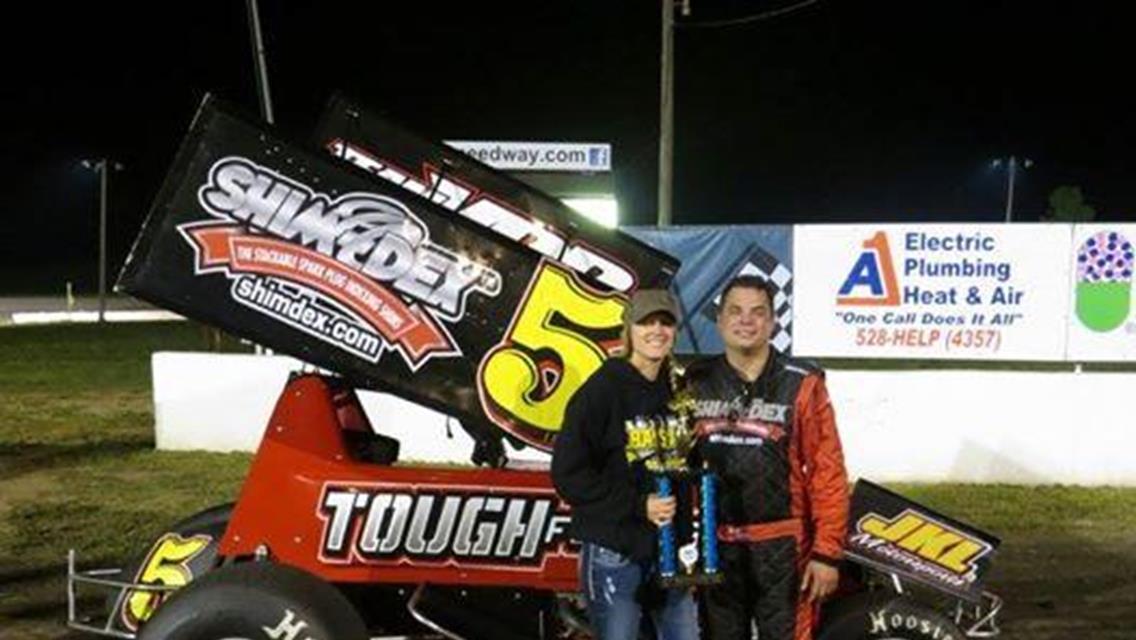 Husets Feature Win