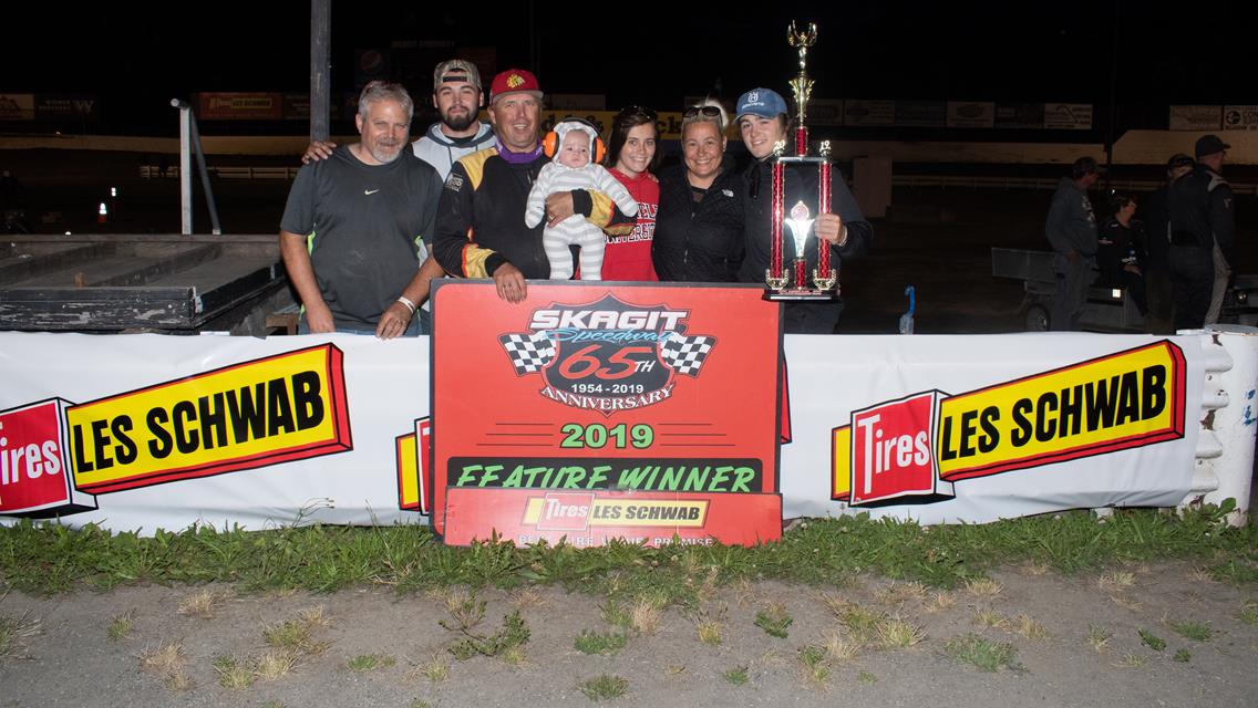 Heath, Goetz, Smith and Holtrop Win on Midseason Championship Night